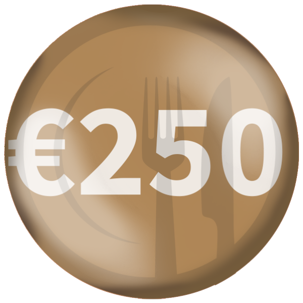 Donatie € 250,-